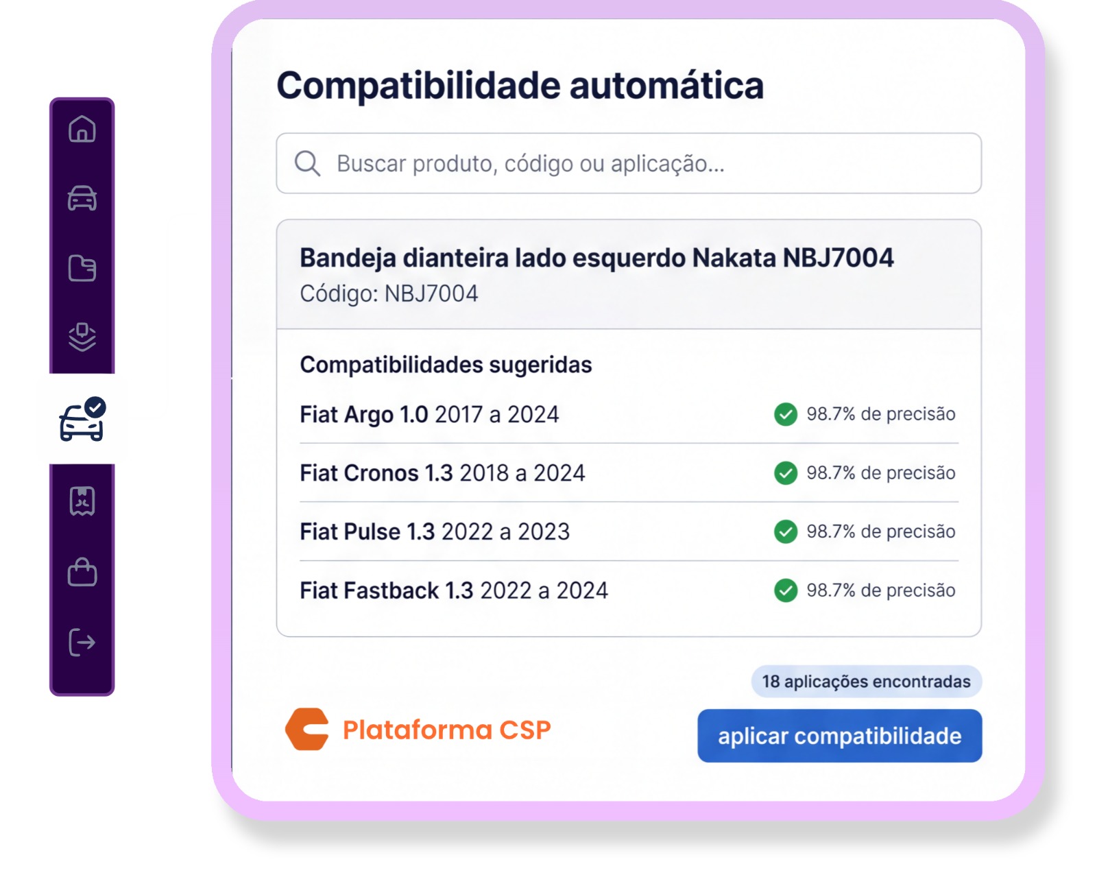 Ambiente e operação do mercado de autopeças